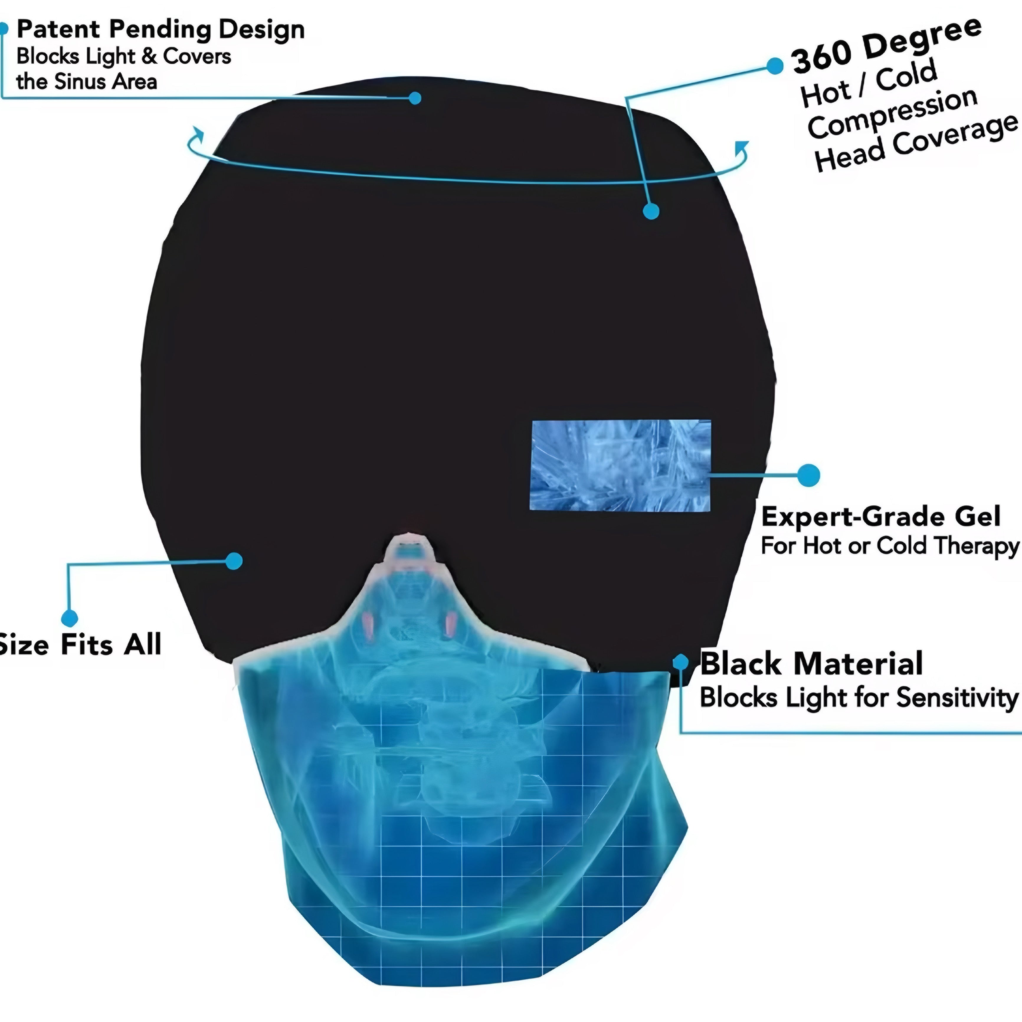 Cappello Gel Refrigerante per Emicrania